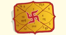 janma-kundali